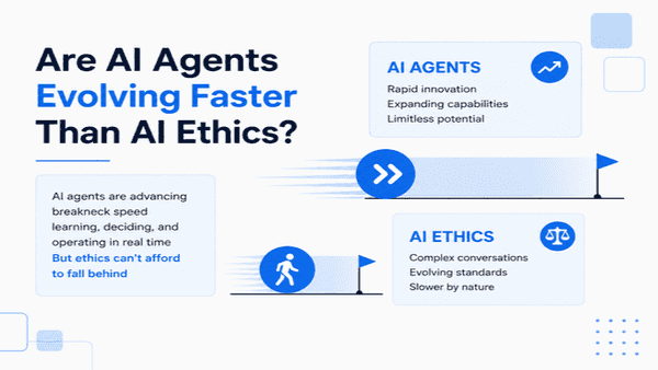 Are AI Agents Evolving Faster Than AI Ethics?